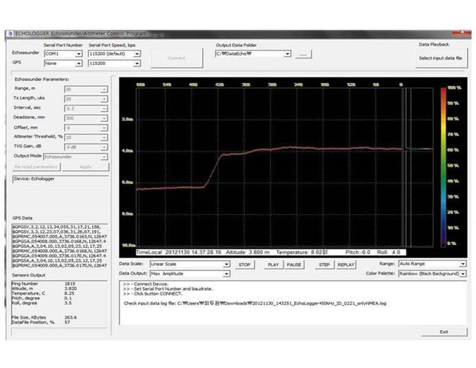 , EchoDrone 200