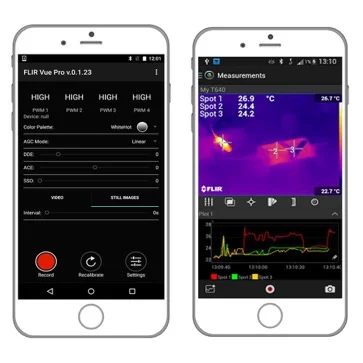 , FLIR VUE PRO